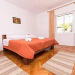 Anka * Kastela